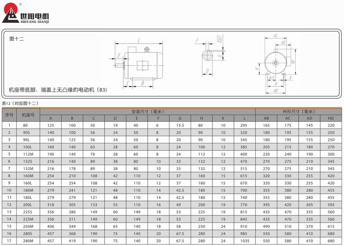 變極多速三相異步電動(dòng)機(jī)  YD系列 03
